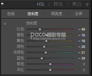 Photoshop调出外景人像古典电影胶片效果,PS教程,素材中国网