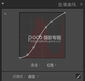 Photoshop调出外景人像古典电影胶片效果,PS教程,素材中国网