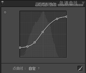 Photoshop调出江南水乡唯美灰色调,PS教程,素材中国sccnn.com