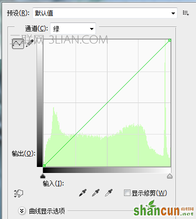 日系风格，教你怎样调出日系小清新风格照片