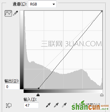 日系风格，教你怎样调出日系小清新风格照片