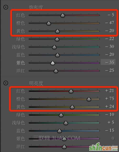 PS调出漂亮小清新色调照片技巧介绍