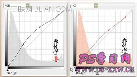 详细讲解PS曲线调色的几种方法