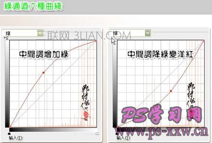 详细讲解PS曲线调色的几种方法