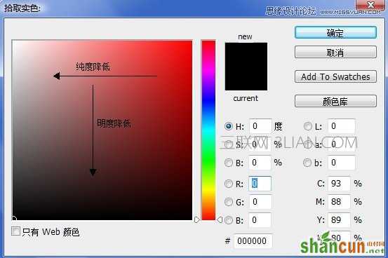 PS曲线调色思路方法及技巧实例解析