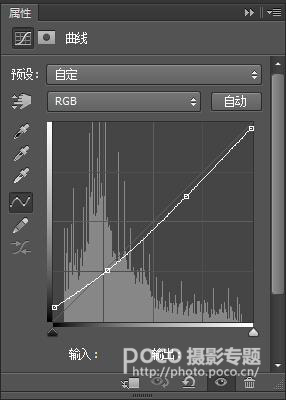 玩转情绪风格 暗色调人像PS教程