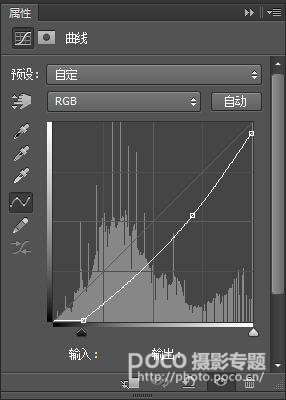 玩转情绪风格 暗色调人像PS教程