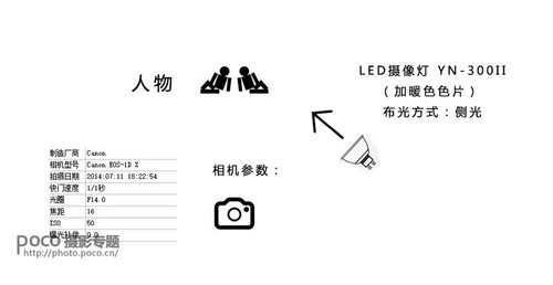 两种创作可能性 打造冷暖不同色调的极致影像