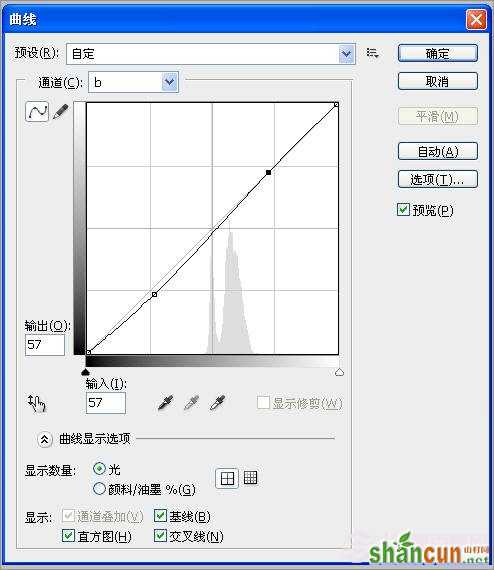 用LAB模式调出小清新色调技法详解