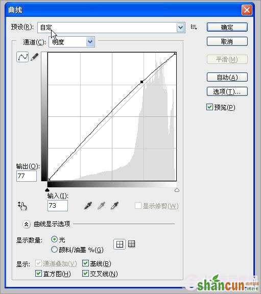 用LAB模式调出小清新色调技法详解