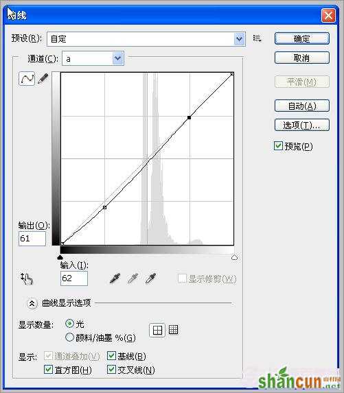 用LAB模式调出小清新色调技法详解