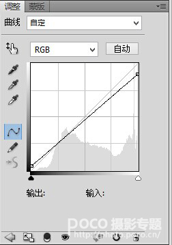 永不磨灭的摄影情节 后期PS淡青色调