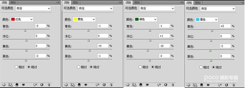 永不磨灭的摄影情节 后期PS淡青色调