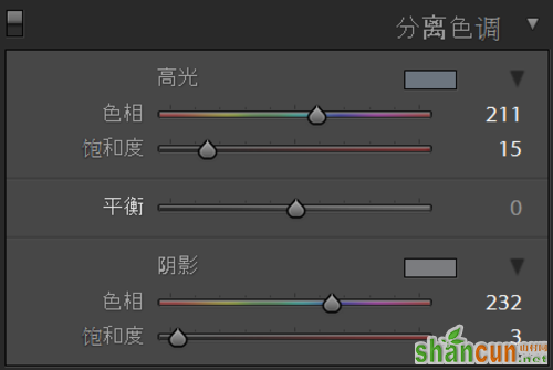 柔和的室内逆光照调色示例