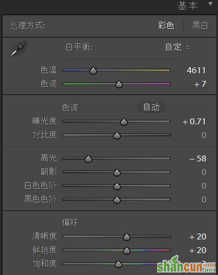 柔和的室内逆光照调色示例