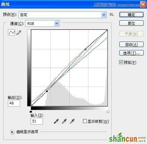 Photoshop调出外景儿童照片日系淡雅效果,PS教程,素材中国