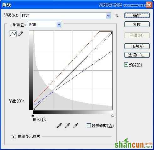 Photoshop调出外景儿童照片日系淡雅效果,PS教程,素材中国