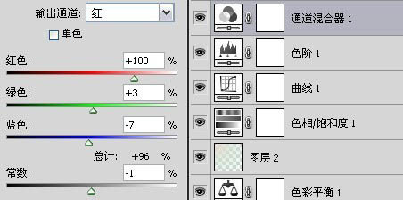 Photoshop将图片调为泛白青色效果