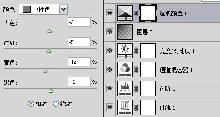 Photoshop将图片调为泛白青色效果