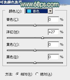 Photoshop给背包女孩添加怀旧漏光效果,PS教程