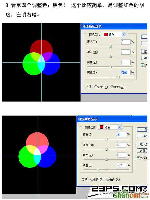 Photoshop可选颜色原理详解