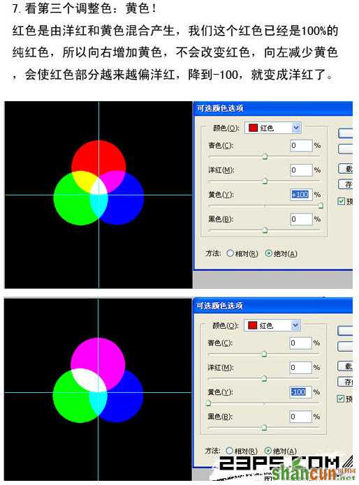 Photoshop可选颜色原理详解