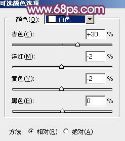 PS打造清晨雾气效果的街拍美女照片