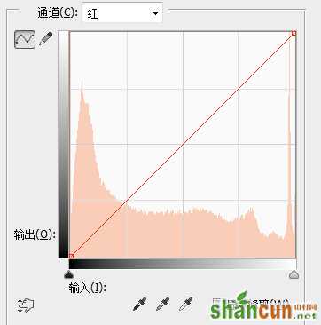 PS高手教程：PS调出日系青色胶片质感照