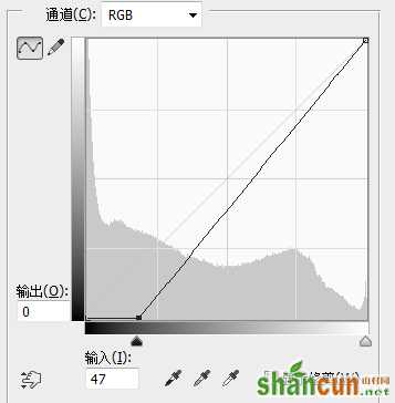 PS高手教程：PS调出日系青色胶片质感照