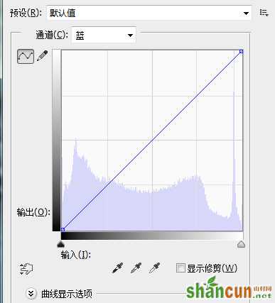 PS高手教程：PS调出日系青色胶片质感照