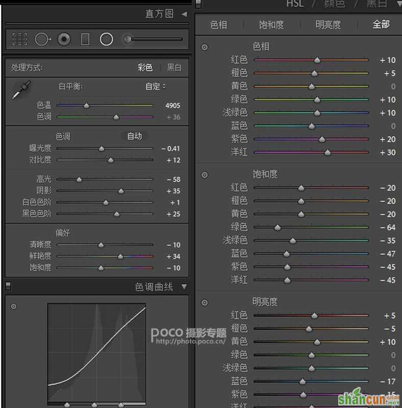 用情感记录爱 丁小宁儿童胶片色调分享