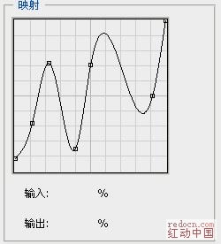 photoshop图层样式-五彩水晶字体制作