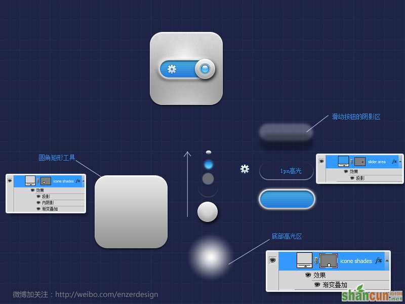 PS鼠绘精致图标技巧 山村教程