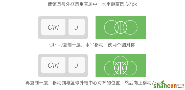 小课堂UI-线性图标基础UI教程