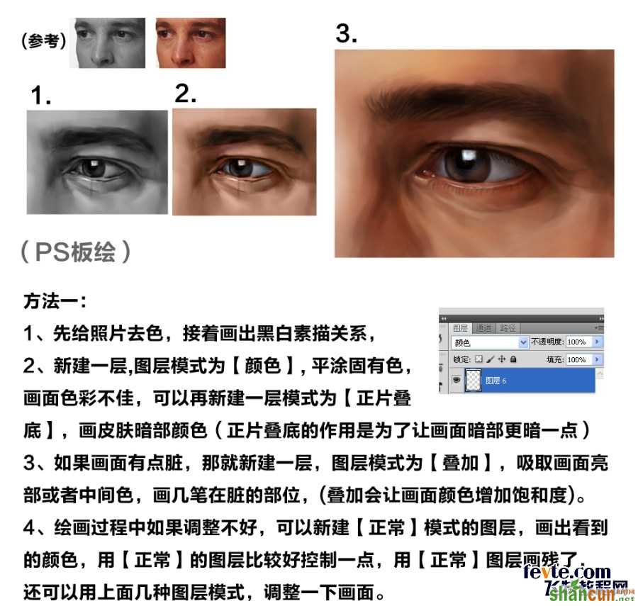 如何用PS结合数位板绘制图形   山村