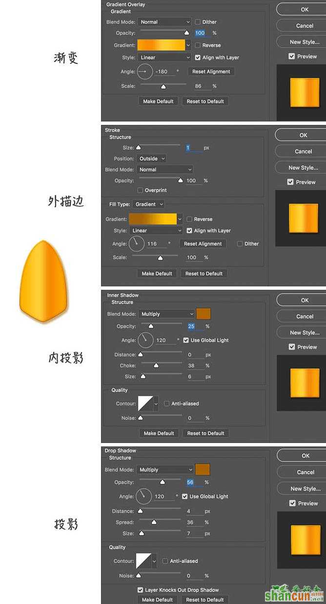 Photoshop鼠绘可爱的小黄鸡失量图素材，萌萌的小鸡图片。