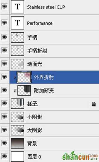 ps鼠绘教程,ps鼠绘,PS鼠绘不锈钢热水瓶局部图片教程
