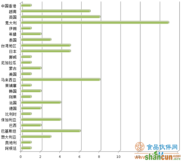 QQ截图20190326135609