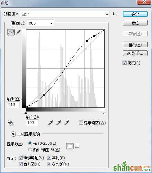 对图像进行曲线调整