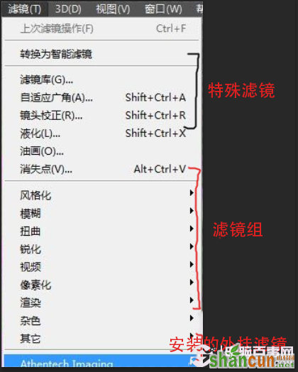 Photoshop滤镜的原理与使用方法