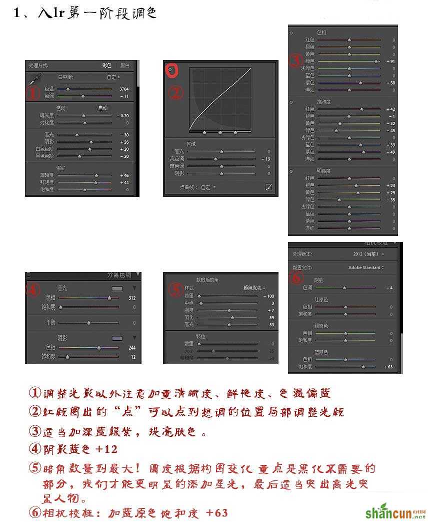 PS合成爱丽丝梦游仙境魔幻星空人像照片教程