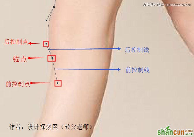 Photoshop巧用钢笔工具给人像美腿抠图,PS教程,素材中国