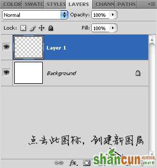 creat_a_new_layer