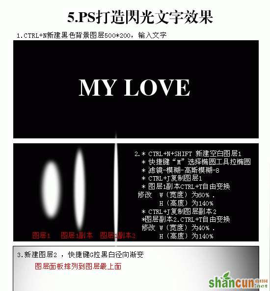 PhotoShop CS5制作文字GIF动画效果教程 山村