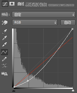 Photoshop设计恐怖风格的万圣节海报教程,PS教程,素材中国