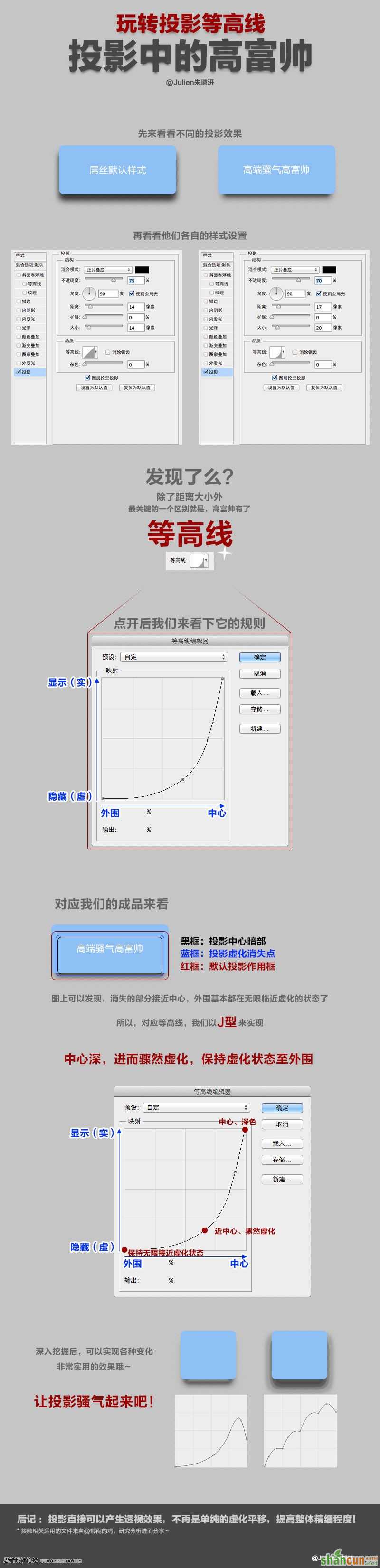 详细解析PS图层样式中的投影和等高线 山村