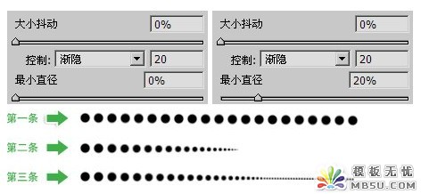 30分钟学会画笔面板的预设方法