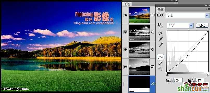 Photoshop通道混和器的应用技巧