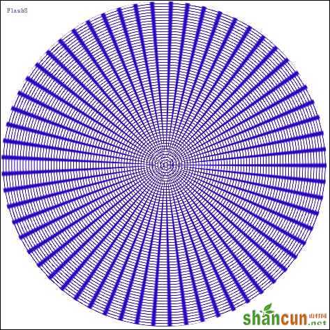 PS初学者必看！PS动作详细使用图文教程