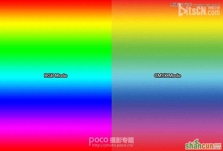 你中招没?Photoshop 9个错误的使用方法详细解析